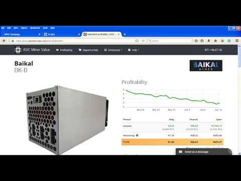 How to Setup Baikal Giant B / Baikal BK-B