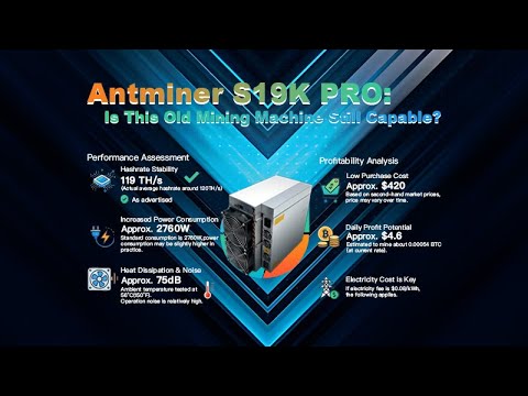 Bitmain S19K Pro Review 2026 – Still Worth Buying? (Earnings, Noise, Heat Test &amp; Setup)