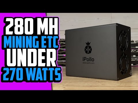 iPollo v1 Mini Classic Plus 280MH | This May Actually Be Worth The New Lower Price.