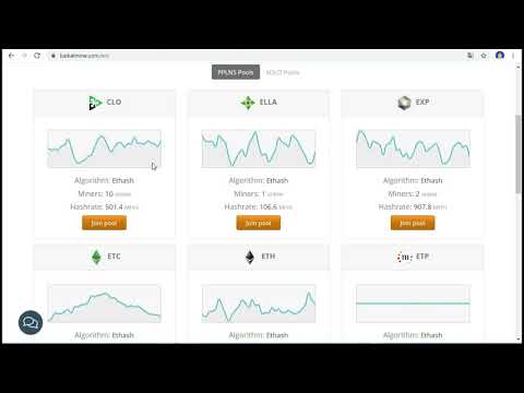 Mining Coin MOAC dengan Antminer E3, lebih profit