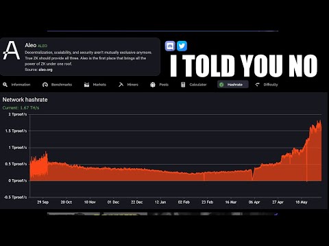 Aleo Mining is DONE... Iceriver AE3 is COMING!