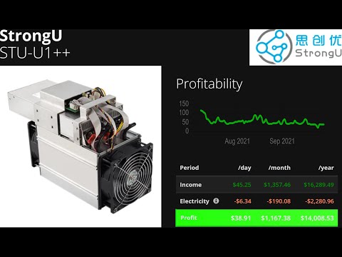 Cost $660.00 Profit  $15,817.12 per year StrongU STU-U1++ ASIC Miner Shopping Alibaba.com
