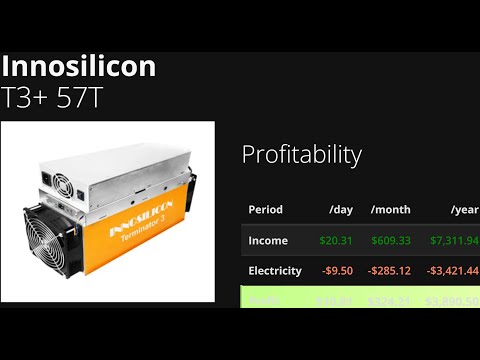 Cost $1,135.00 Profit $4,655.71 Per Year Innosilicon T3+ 57T