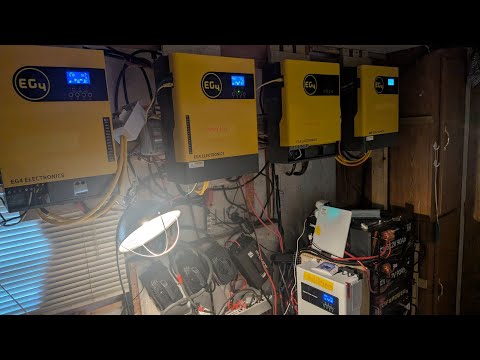 2 years Without Rent/Gas/Electric bill. Canaan Avalon Q. Off Grid Crypto Mining