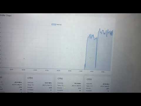 Overclock the Goldshell X5 Litecoin ASIC Miner to an EASY 1GH/s + at 1500watt - MiningCrate.Com