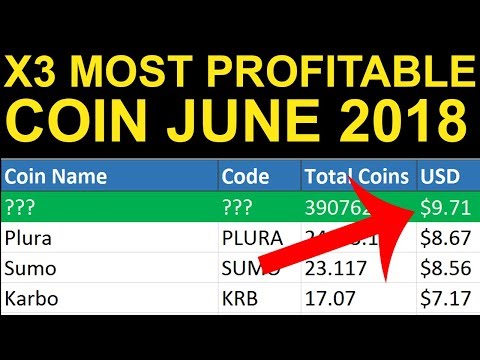 Antminer X3 Most Profitable Coin To Mine June 2018