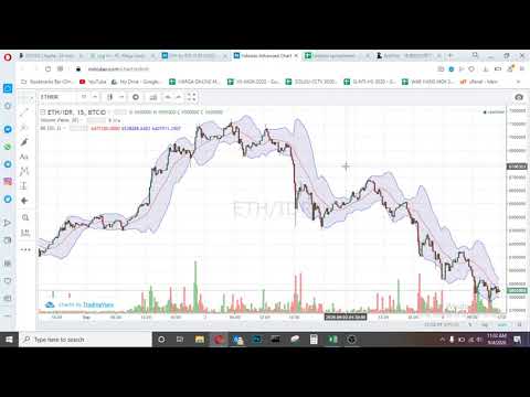 MINING ETHEREUM SEPTEMBER 2020 MENGGUNAKAN ASIC ANTMINER E3 PROFITABLE SEKALI !!