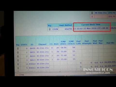 Innosilicon A4 280MH/s Dominator  распоковка и настройка